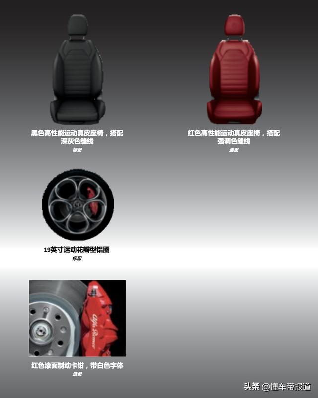 新车 | 售价38.98万元起，2022款阿尔法·罗密欧Giulia上市