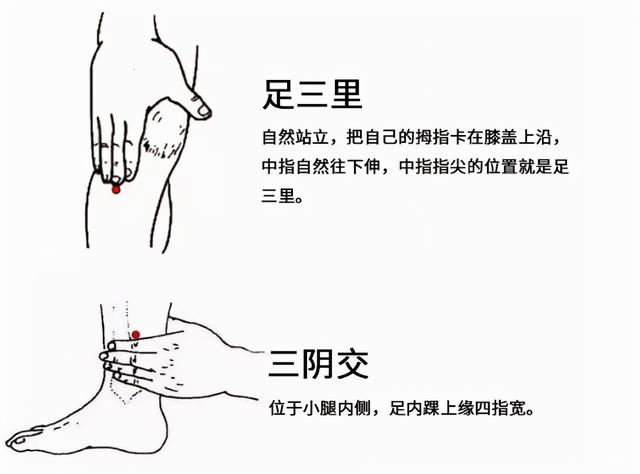 肝不好，怎么办？常按这几个穴位 疏肝解郁少得病