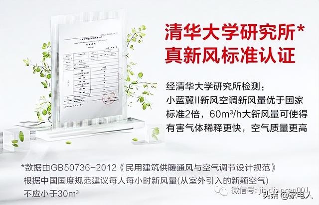 新风量之惑：TCL空调真是美的海尔的三倍？
