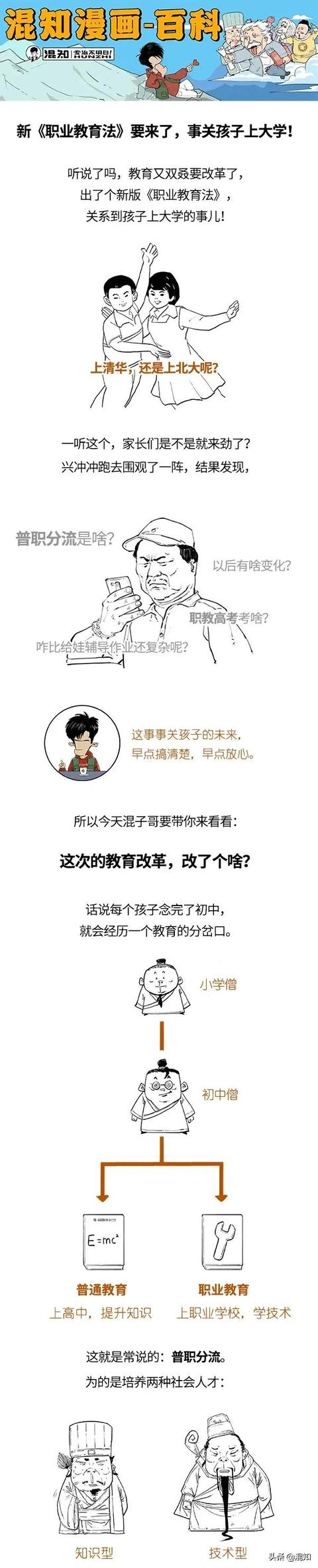 新职业教育法要来了！孩子上大学的机会更大？