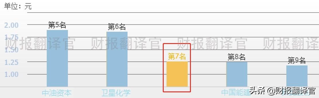 A股仅剩一家,拥有1亿方氢气产能,Q3业绩大涨1倍,股价却遭拦腰斩断