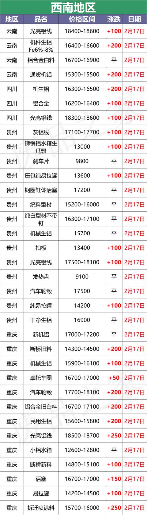 广西煤矿破碎机招标