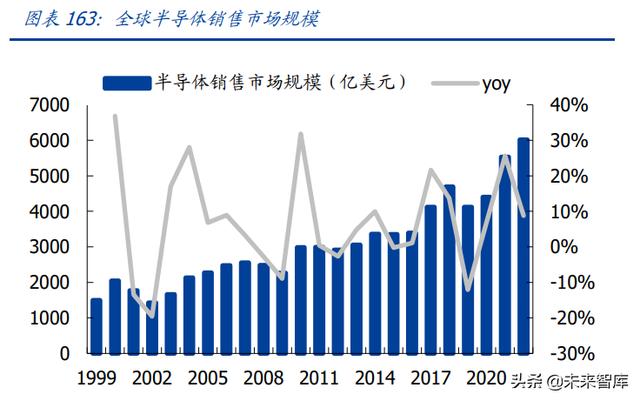 深圳机械展simi