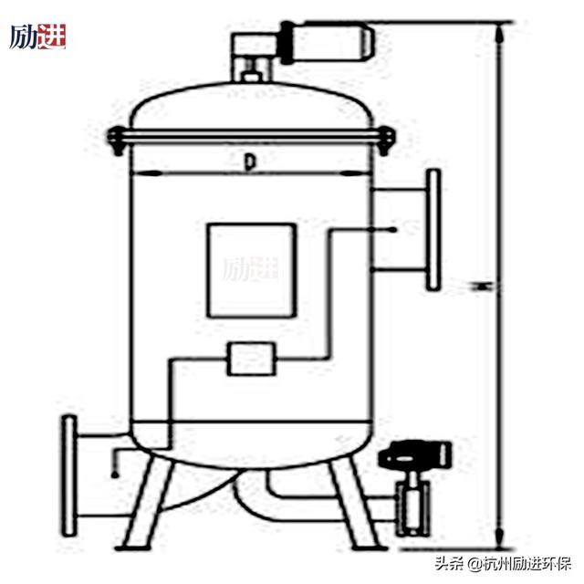 通过式过滤机