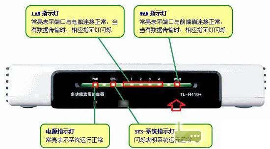 漏油器怎么用