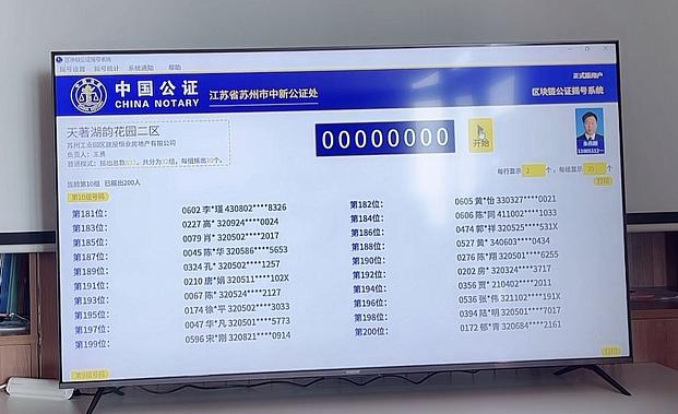 633组客户！中签率约28.6%！园区建屋天著别墅摇号结果出炉