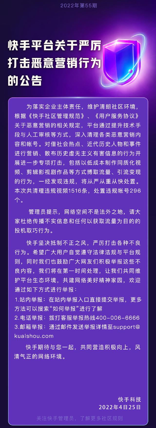 快手：严厉打击恶意营销行为，共处置违规视频1516条、帐号296个