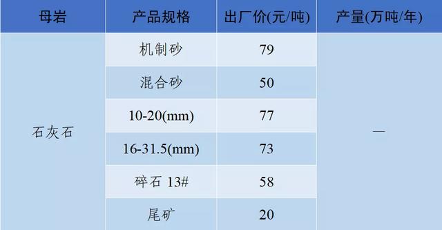 成都小型制砂机多少钱