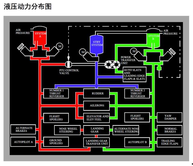 机翼弯折还能安全降落？长沙机场班机紧急降落，真相可能是这样的
