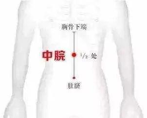 艾灸虽好，方法正确，才能事半功倍
