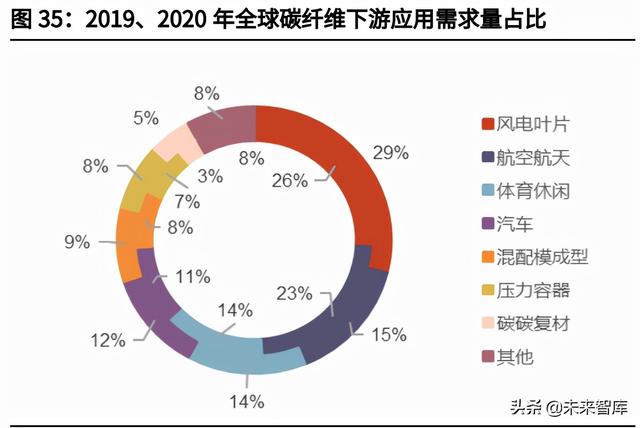 威海磷酸石制砂机价格