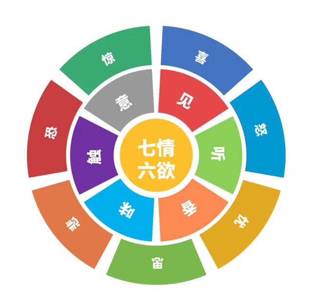 运营人必须知道的底层逻辑和思维模型2.0