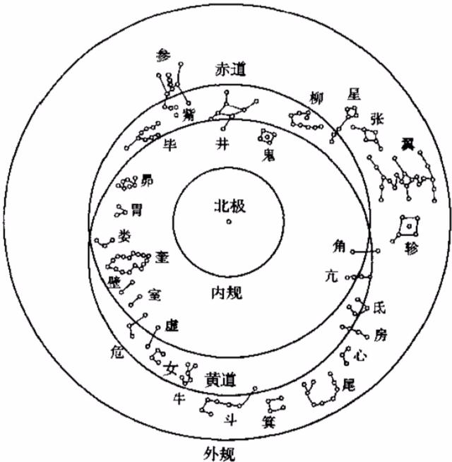 国际空间站最多容纳13人，而我国空间站，为何最多容纳6人？