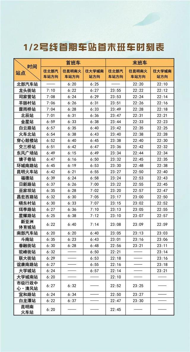 明天可能降10℃！放假第一天，有点堵