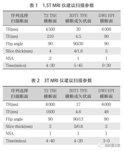 儿童头部mra检查是什么意思