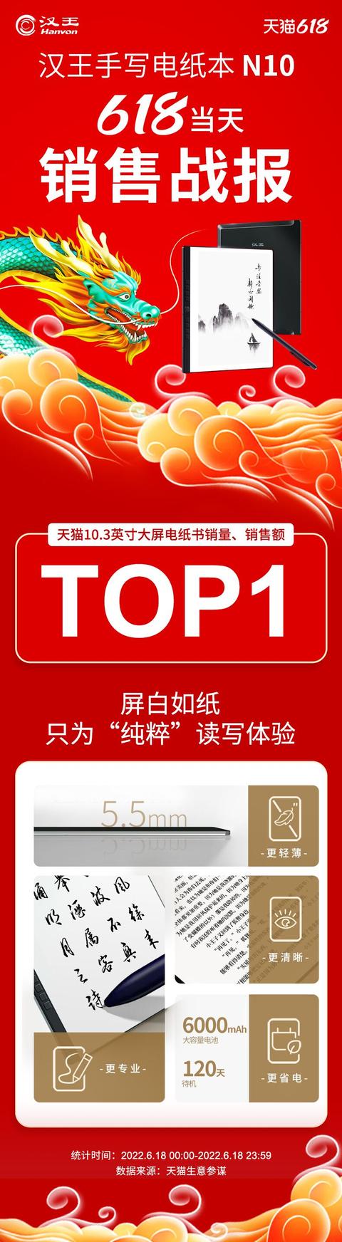 天猫书城有多少本书（天猫书城官网）
