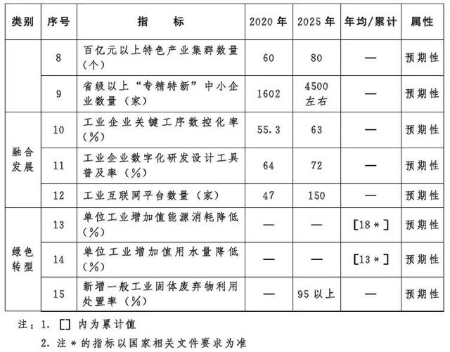 霸州石灰石制砂机