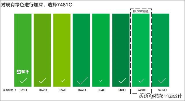 苹果logo设计师操刀，用了22年的蒙牛logo更新了