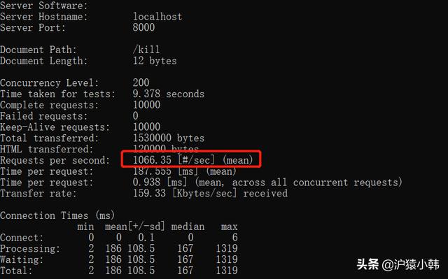golang+win10+lua+docker+redis+AB测试，实现商品秒杀代码实现