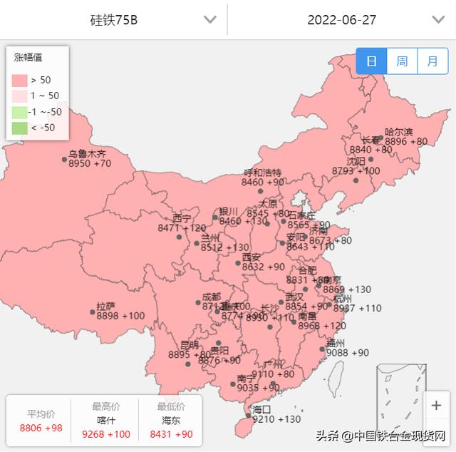 期货市场行情金投网（期货市场开盘时间）