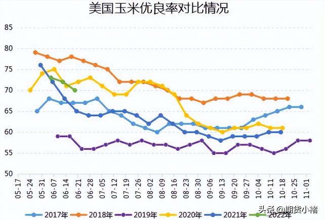 期货app十大排行榜（期货市场技术分析）