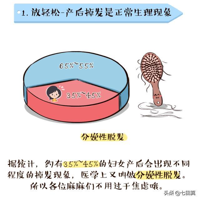 产后掉发严重怎么办？教你5个小妙招