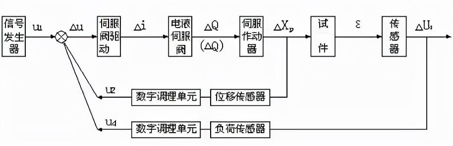 固原叠式压滤过滤机