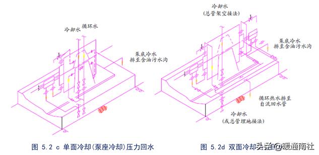 隔膜泵式过滤机