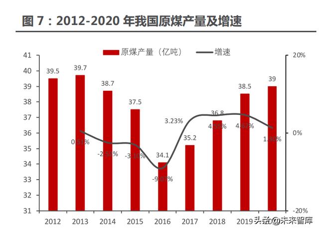 矿用门禁系统制造厂家