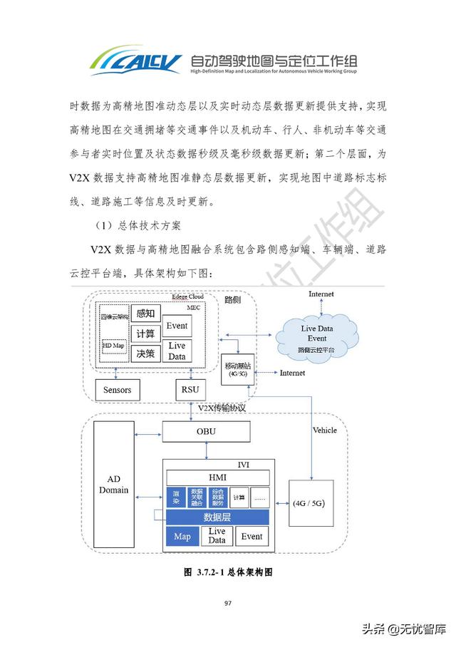 2021年智能网联汽车高精地图白皮书（附PDF全文）
