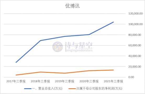 个人收款码不得用于经营的最大受益者