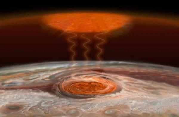 木星的大红斑可以并排装下2个地球，它到底有多深呢？