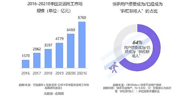 坐擁百萬粉絲，一個潮汕文藝女青年的旅行生意