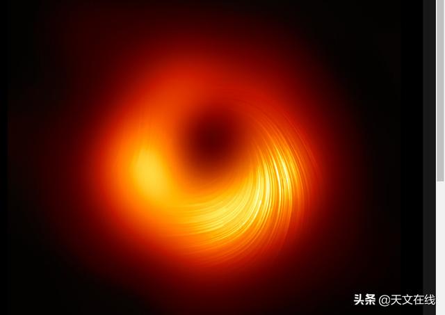 这个黑洞射流很奇怪，它居然是双螺旋结构的，原因是什么？