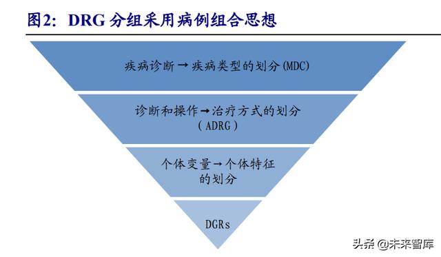 2018年医疗机械展