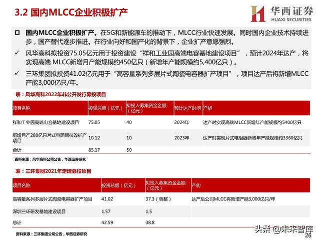 广东球磨制砂机厂家定制