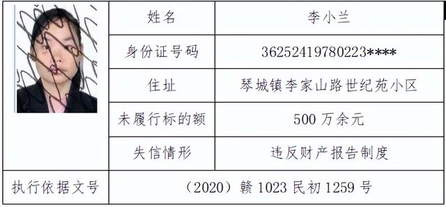 南丰法院丨曝光失信被执行人员公告（二）