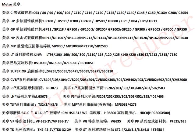 圆锥破碎机GP一100_江苏移动式破碎机报价