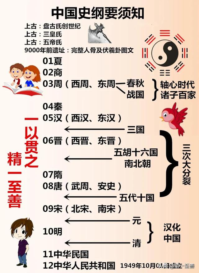 022年2月11日黄道吉日查询表(吉日吉时查询2022年2月911)"