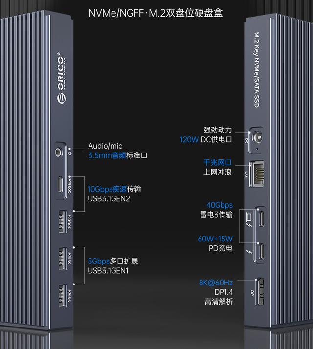 数码伴侣盒