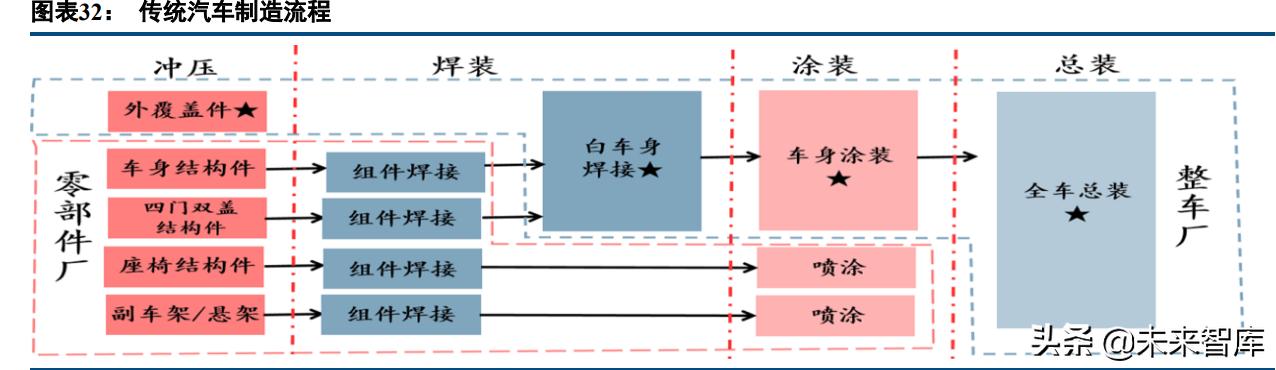 冷室压铸机