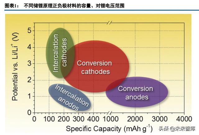 包含德州球磨破碎机定做的词条