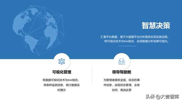 “云、智、大、物、移”智慧园区解决方案PPT