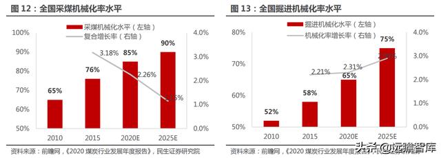 西安煤矿破碎机