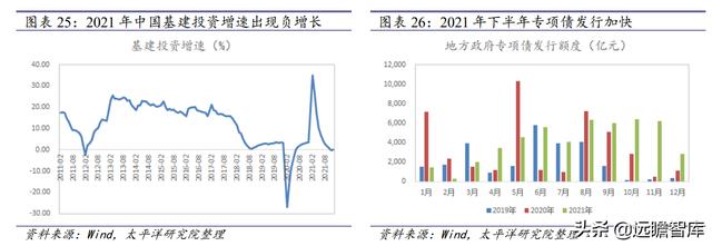 连云港制砂机报价表