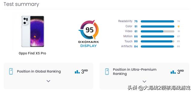 台积电工艺加持！骁龙 8 Plus 手机很快就来