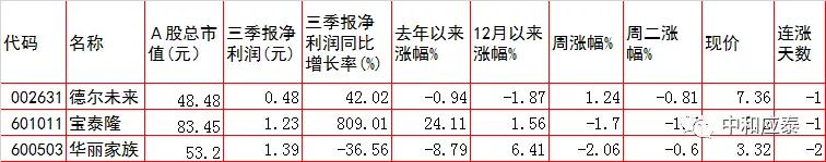 赣州压滤机填充泵