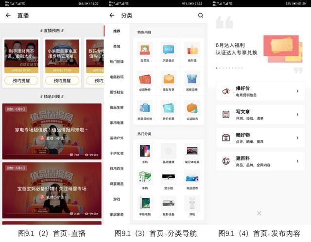 产品分析案例——什么值得买APP