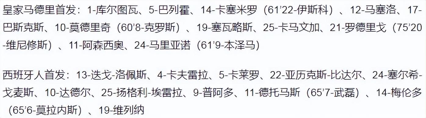 皇马4-0西班牙人 提前4轮西甲夺冠