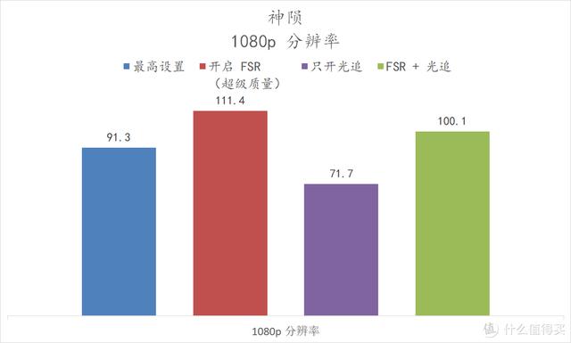 转台式过滤机原理